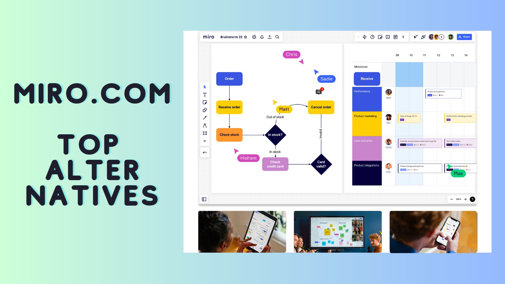 Miro Alternatives: Top Competitors Compared (With Free Options)