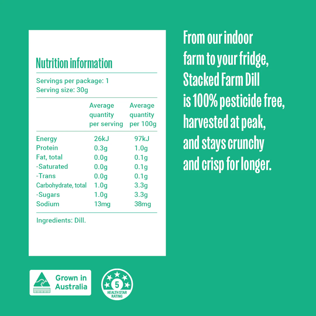 Dill nutritional content