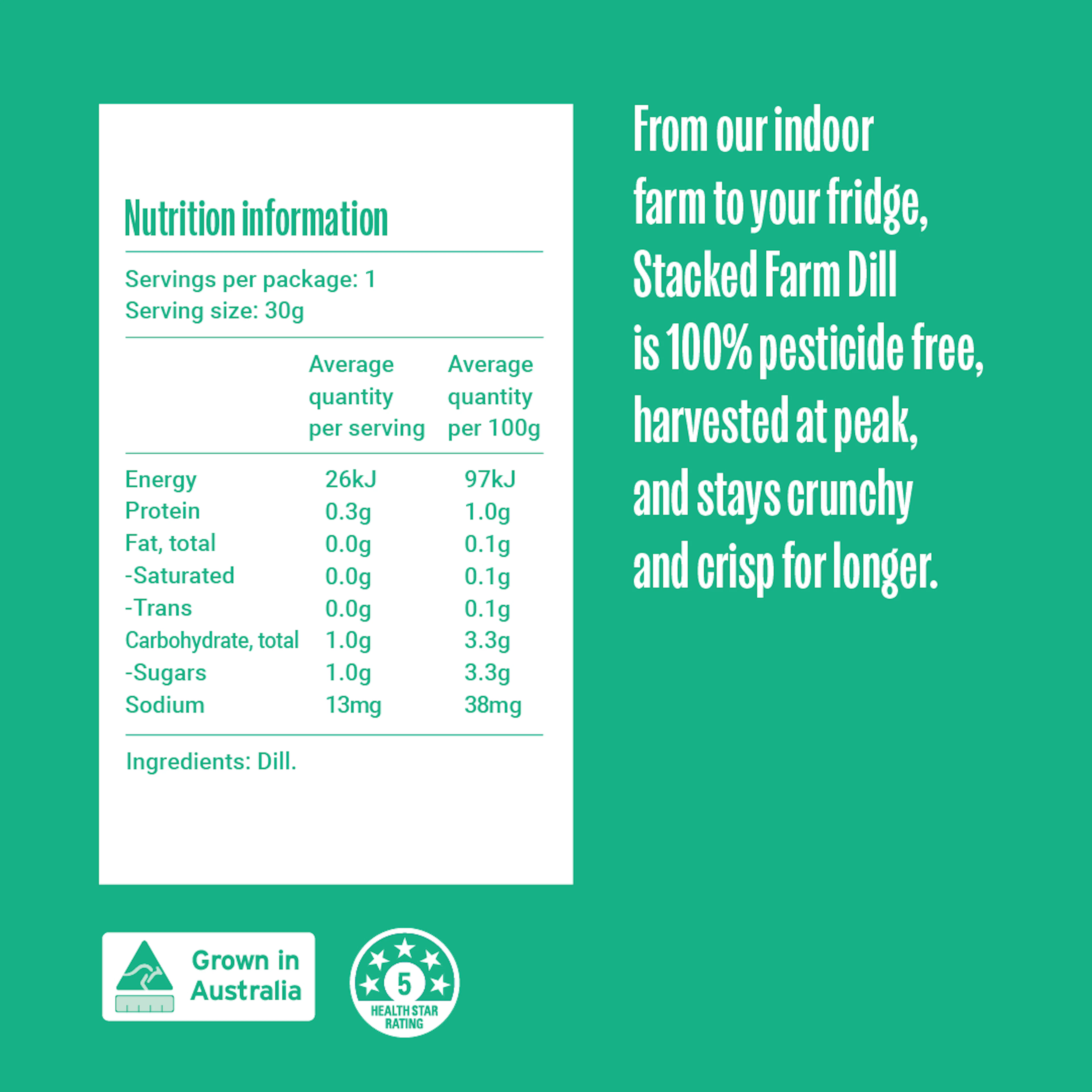 Dill nutritional content