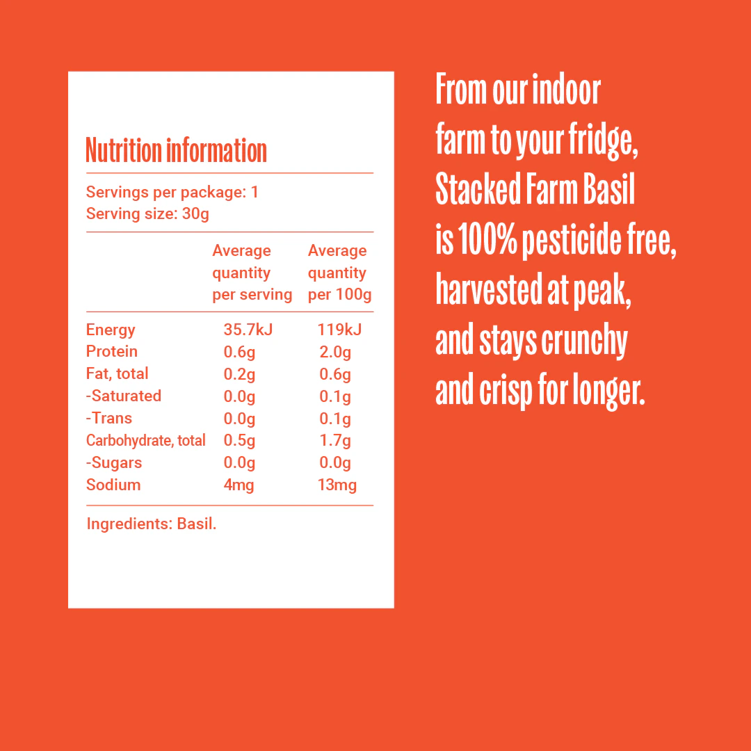 basil us nutritional table