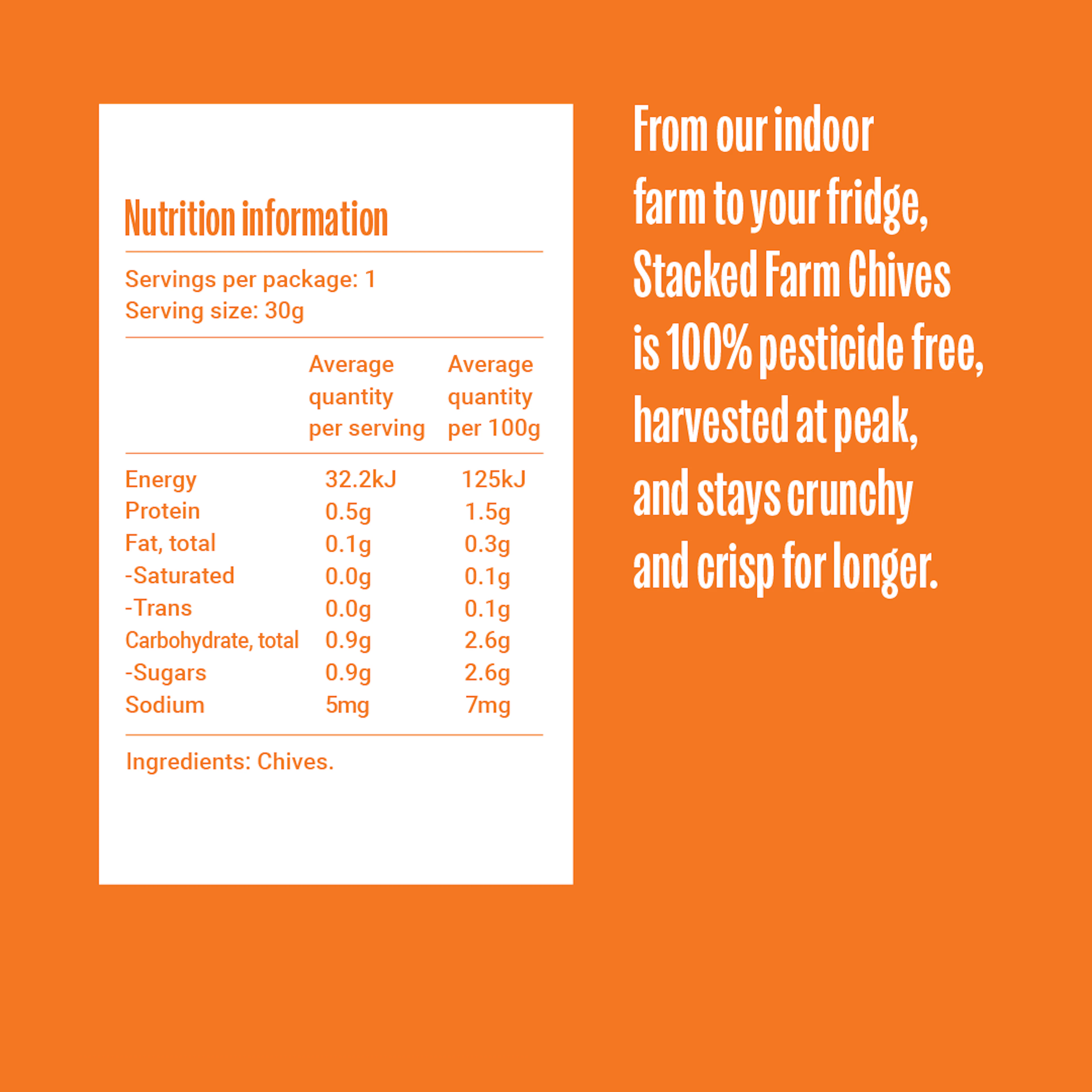 Chives US nutritional table