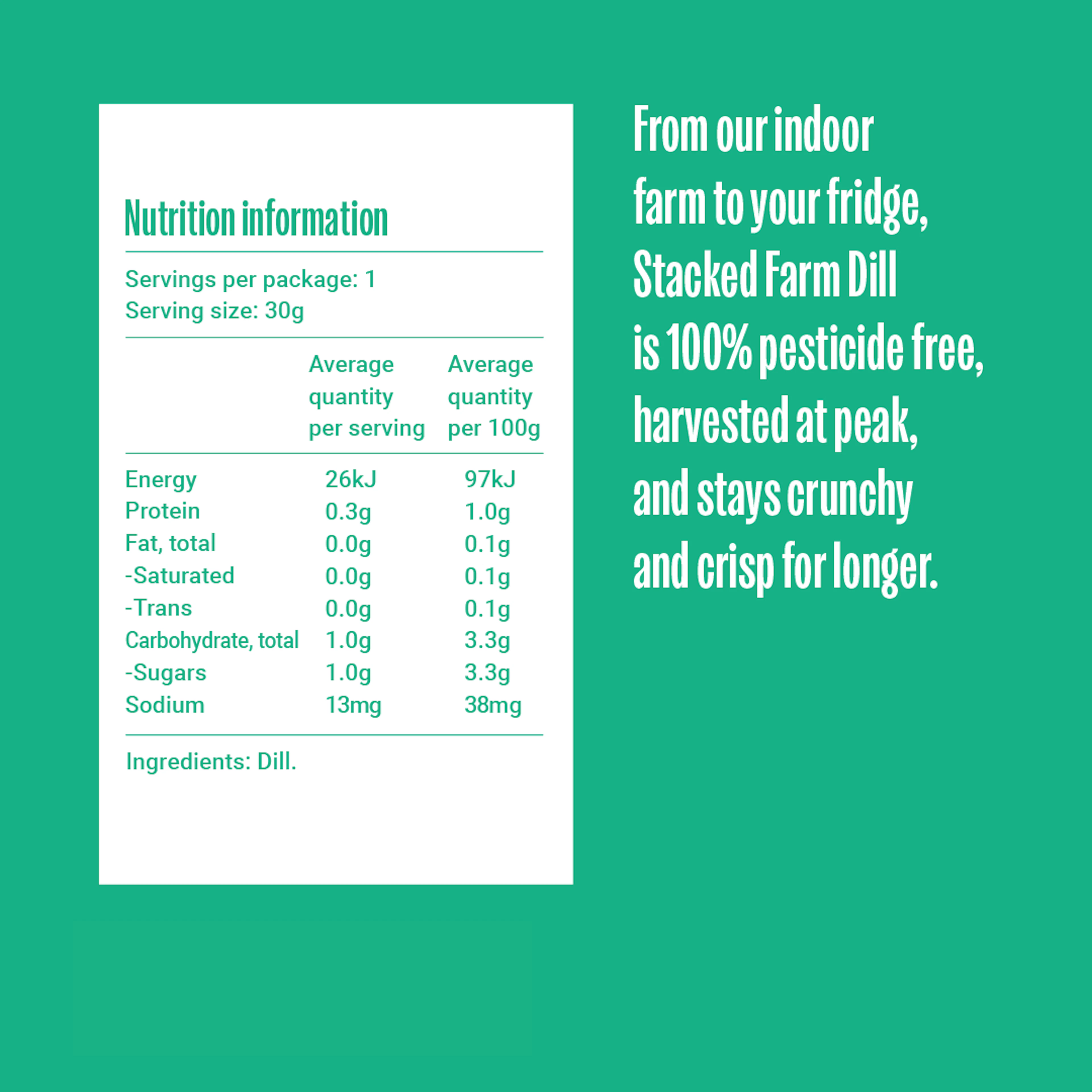 Dill US nutritional table