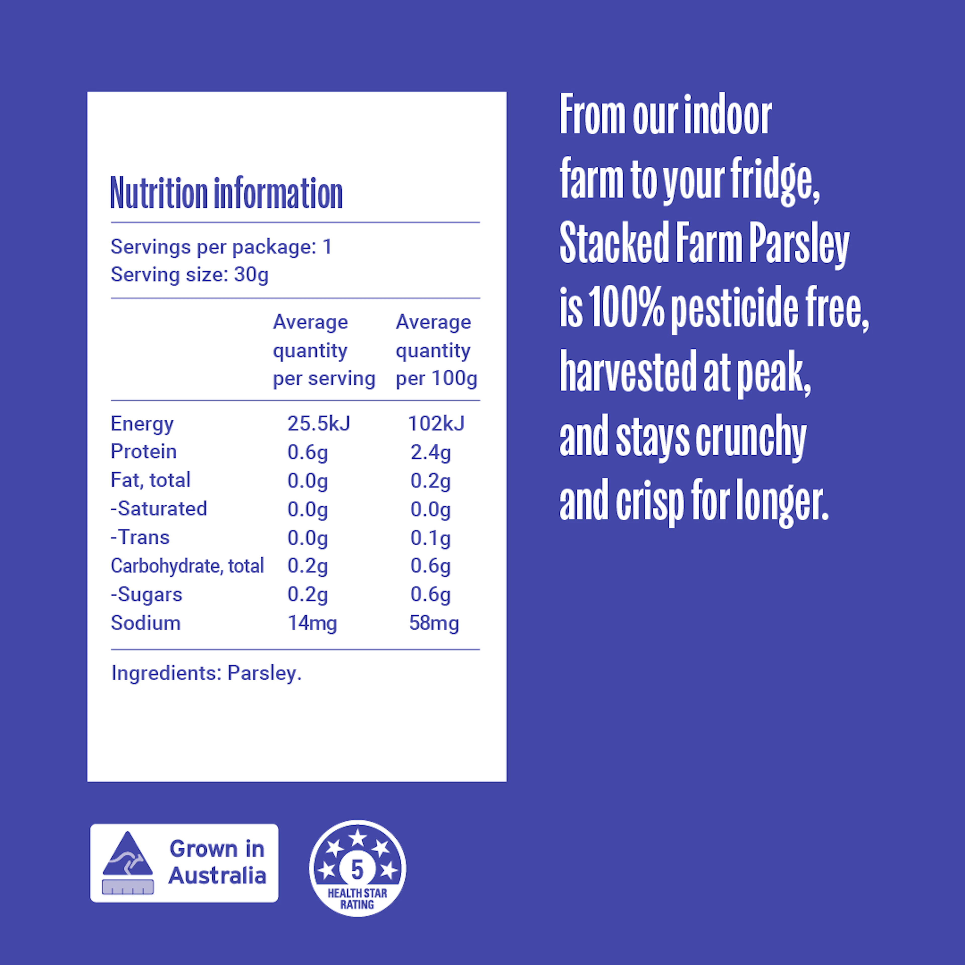 Parsley nutritional table