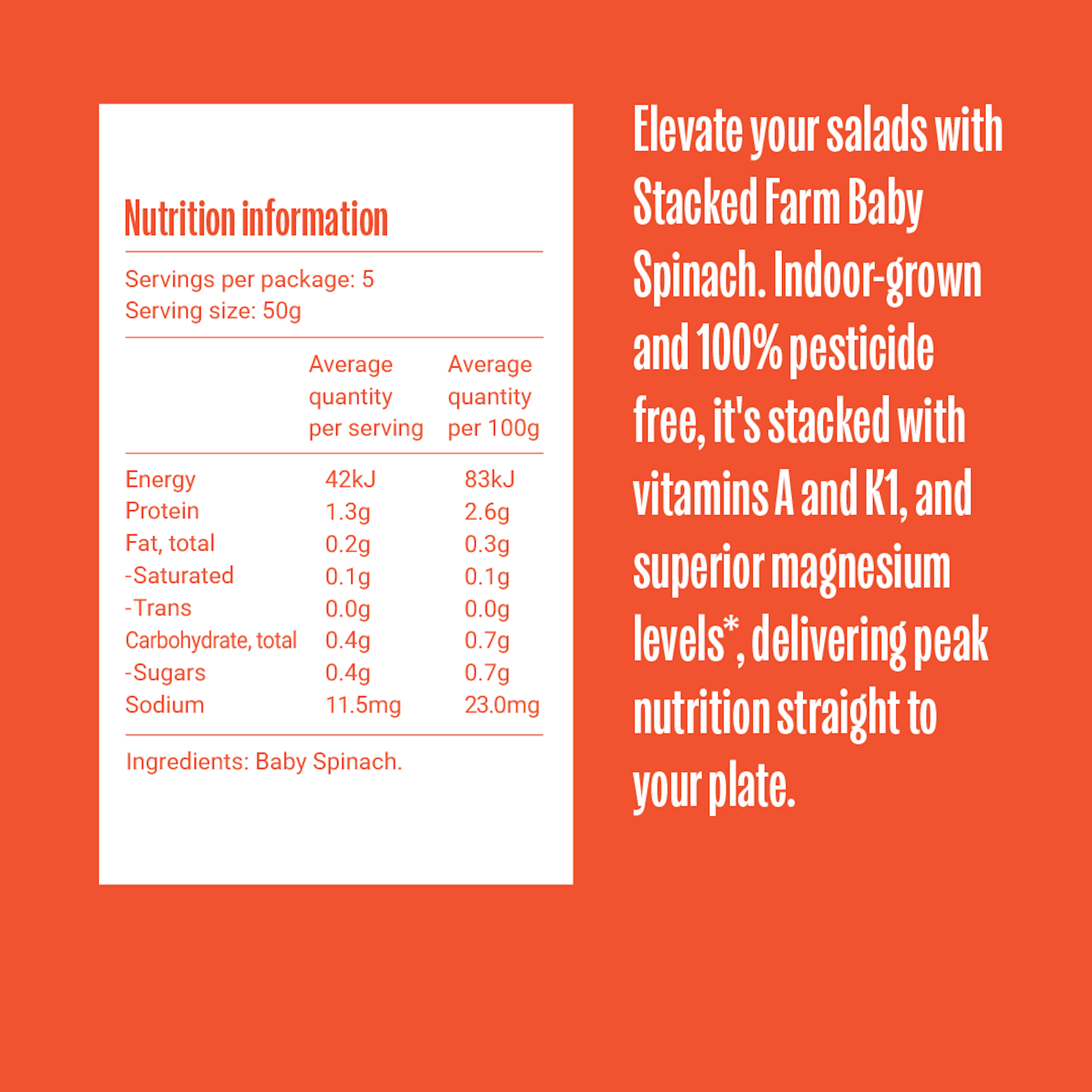 Baby Spinach nutritional table US