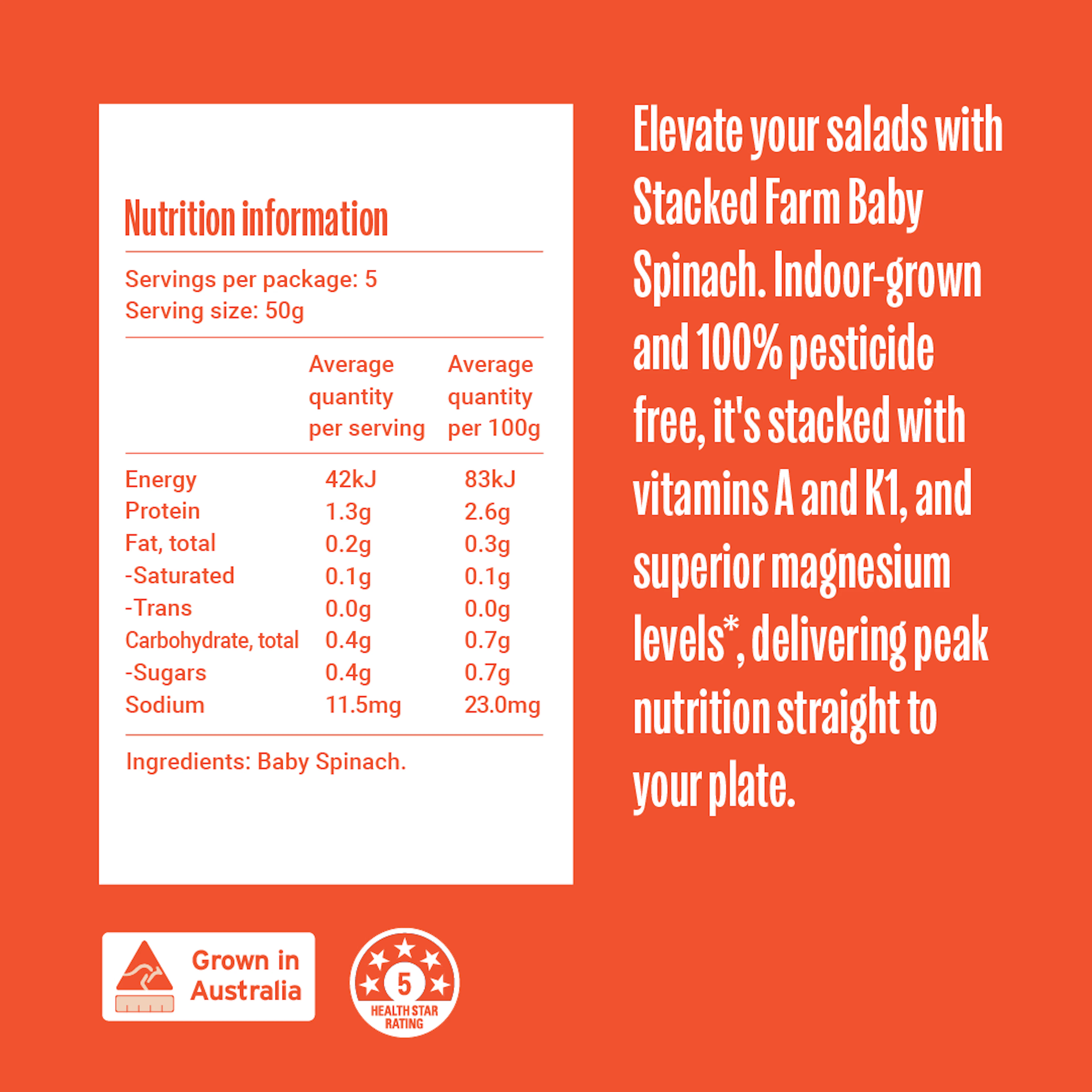 Baby spinach nutritional table