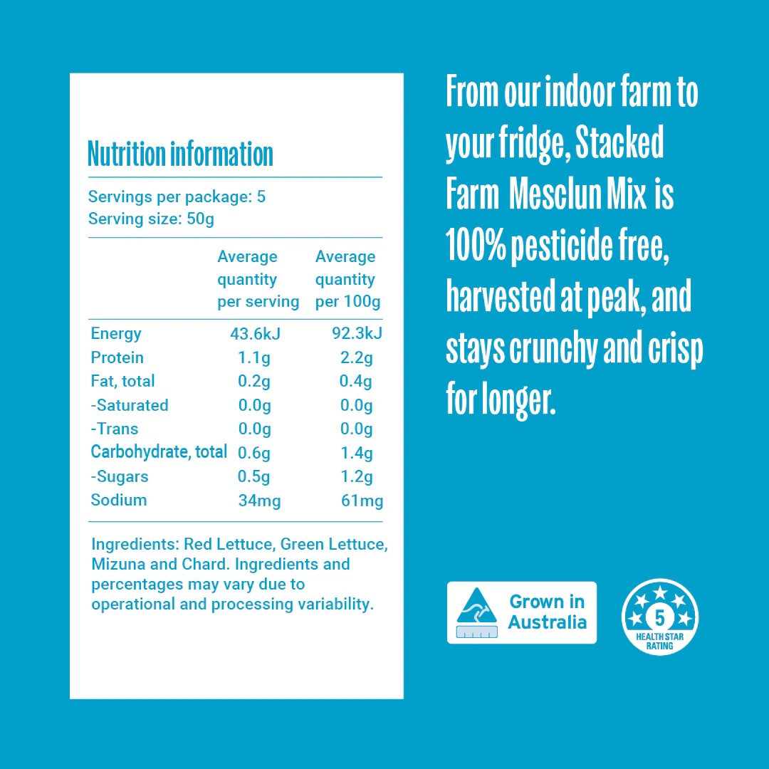 Mesclun mix nutritional values