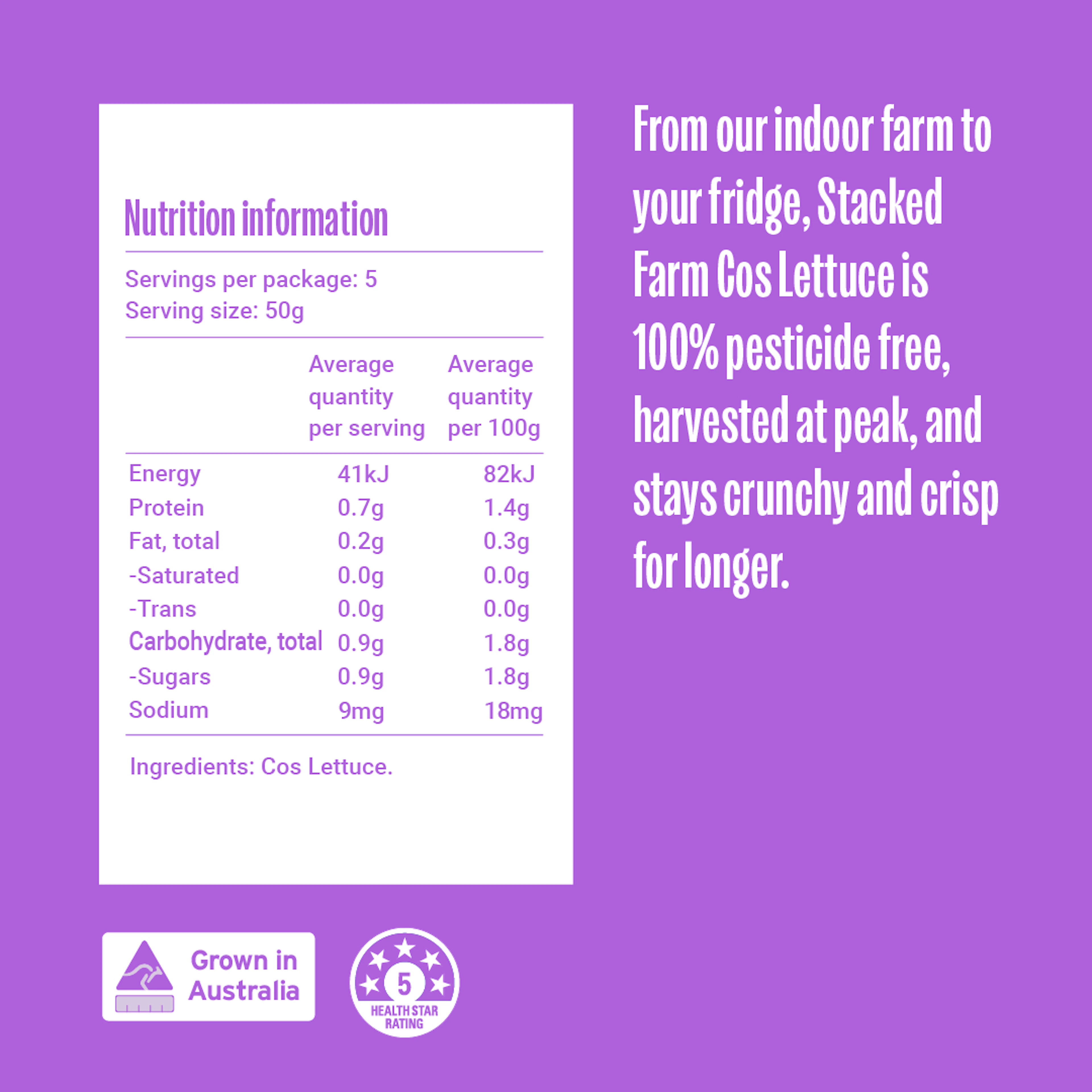 Cos / romaine nutritional table