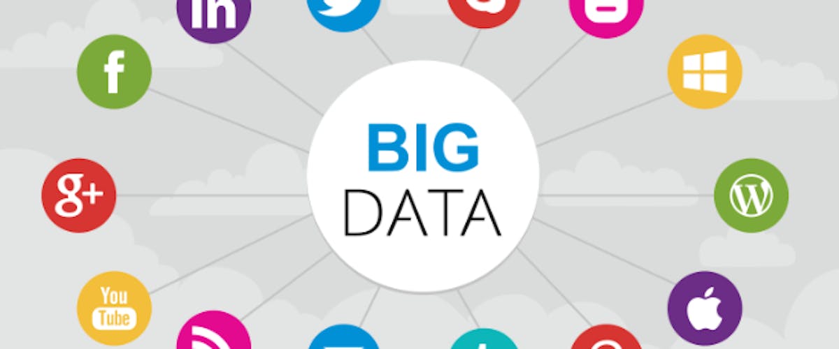 Interpreting Data Analytics