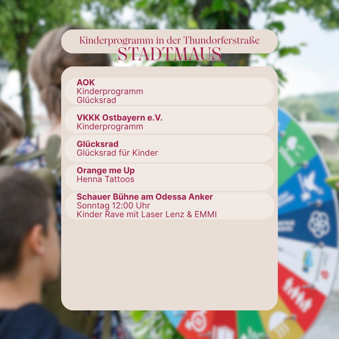 Textlich/grafische Darstellung des Kinderprogramms in der Thundorferstraße