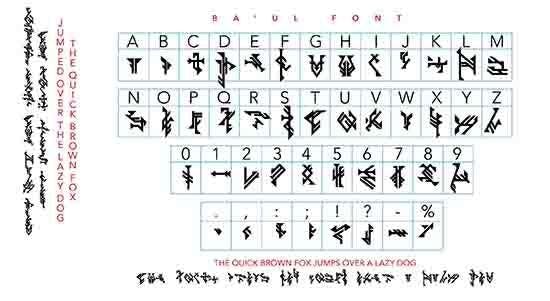 Ba’ul Alphabet