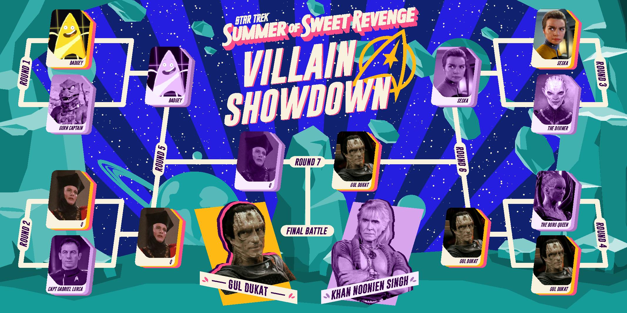 The Villain Showdown illustrated graphic