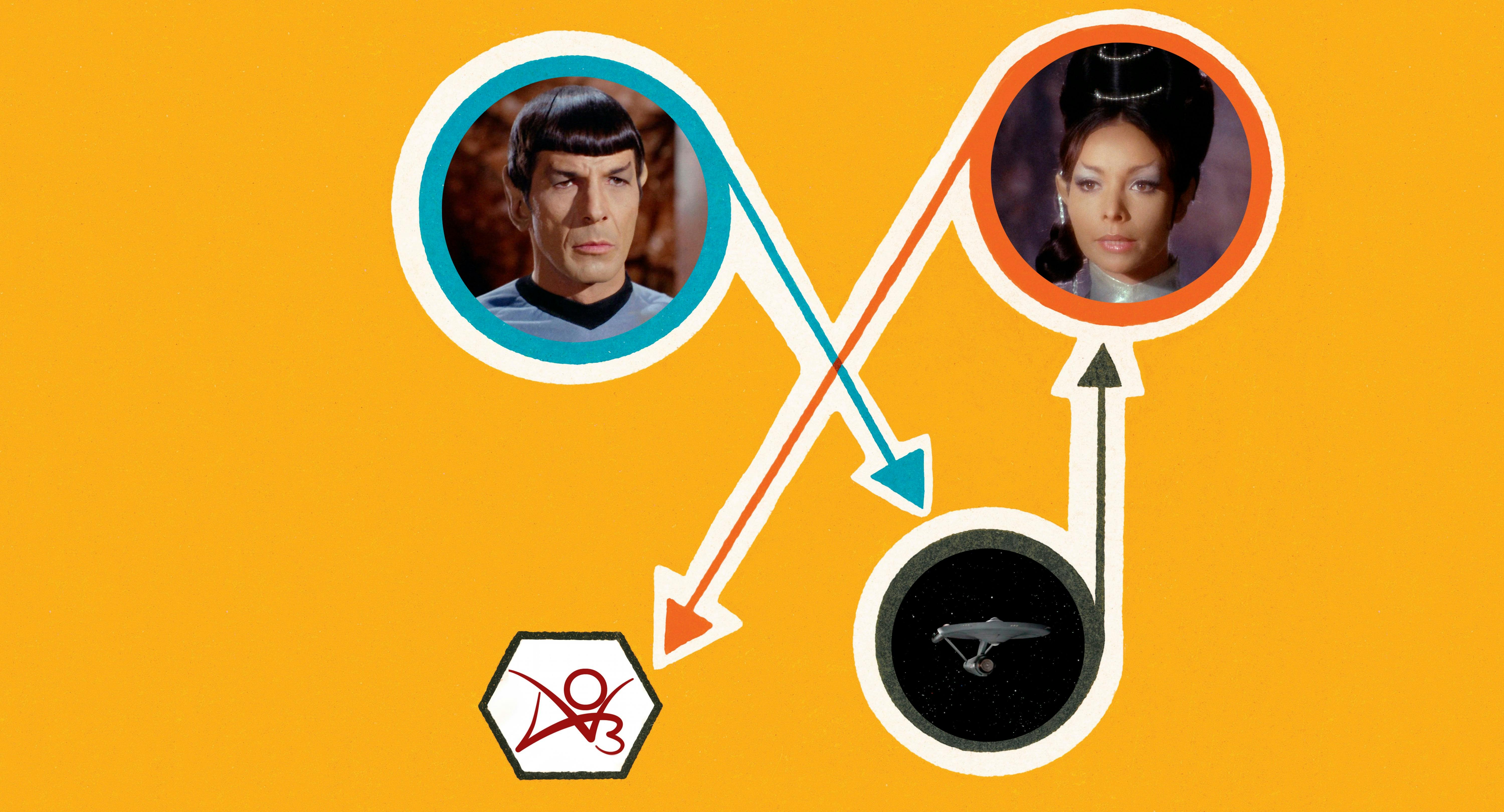 Header image featuring Spock and T'Pring