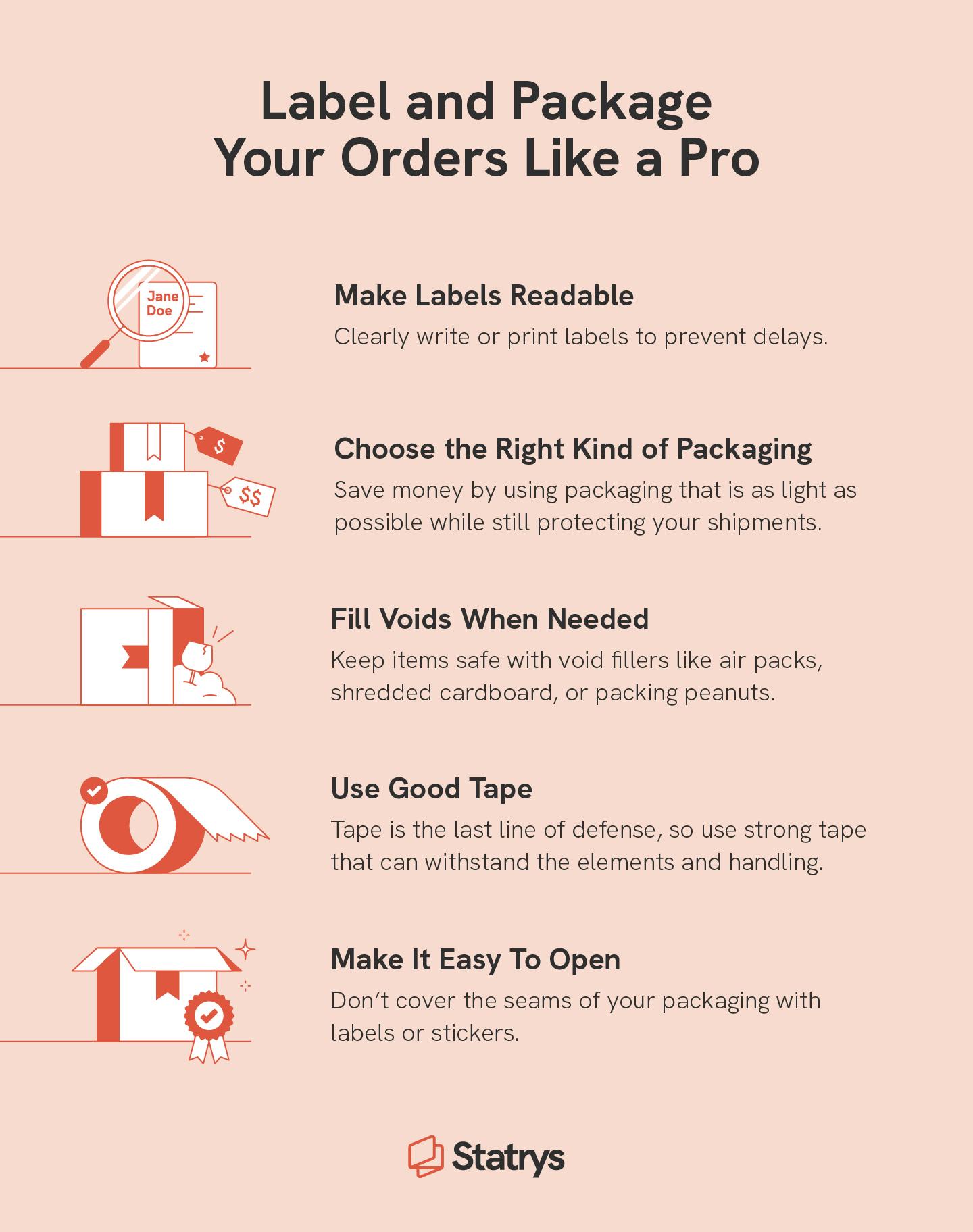 Illustration discussing ways to professionally label and package your orders during the ecommerce shipping process with a readable label, multiple boxes, using void fillers, tape, and easy-to-open box images.