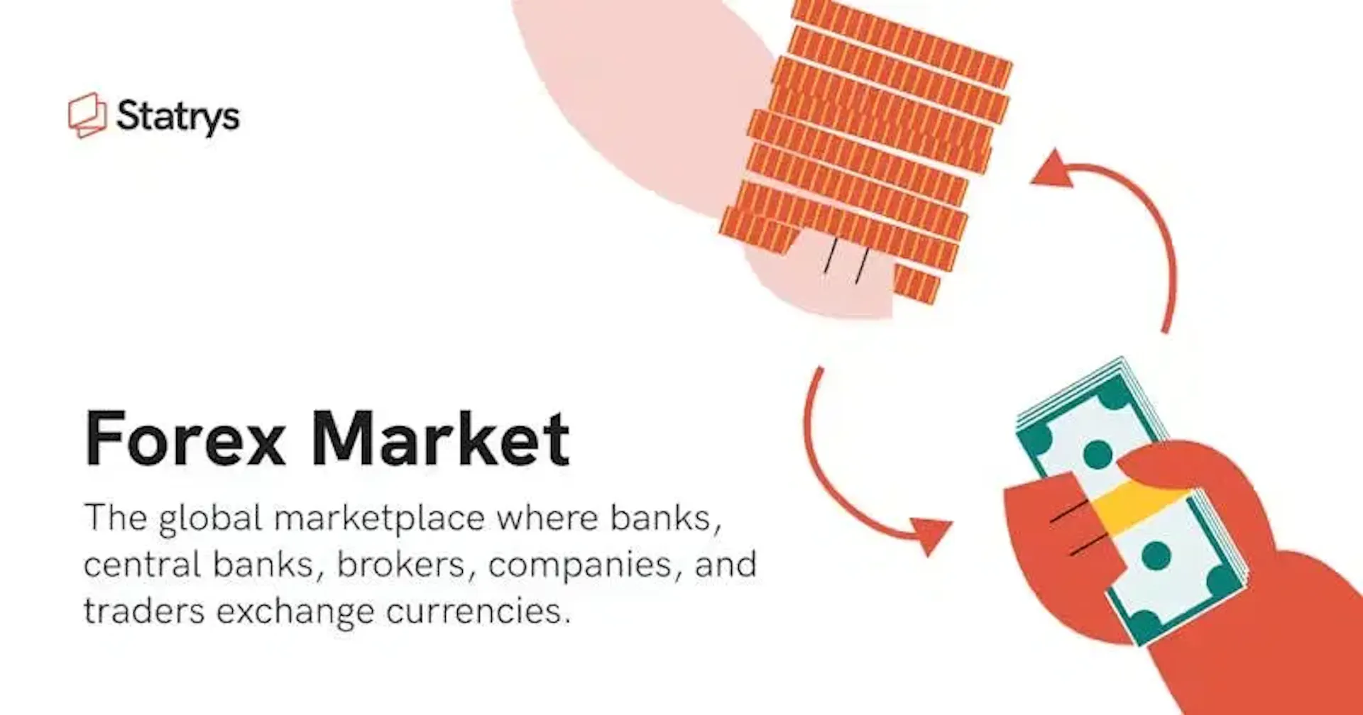 What Is The Forex Market?