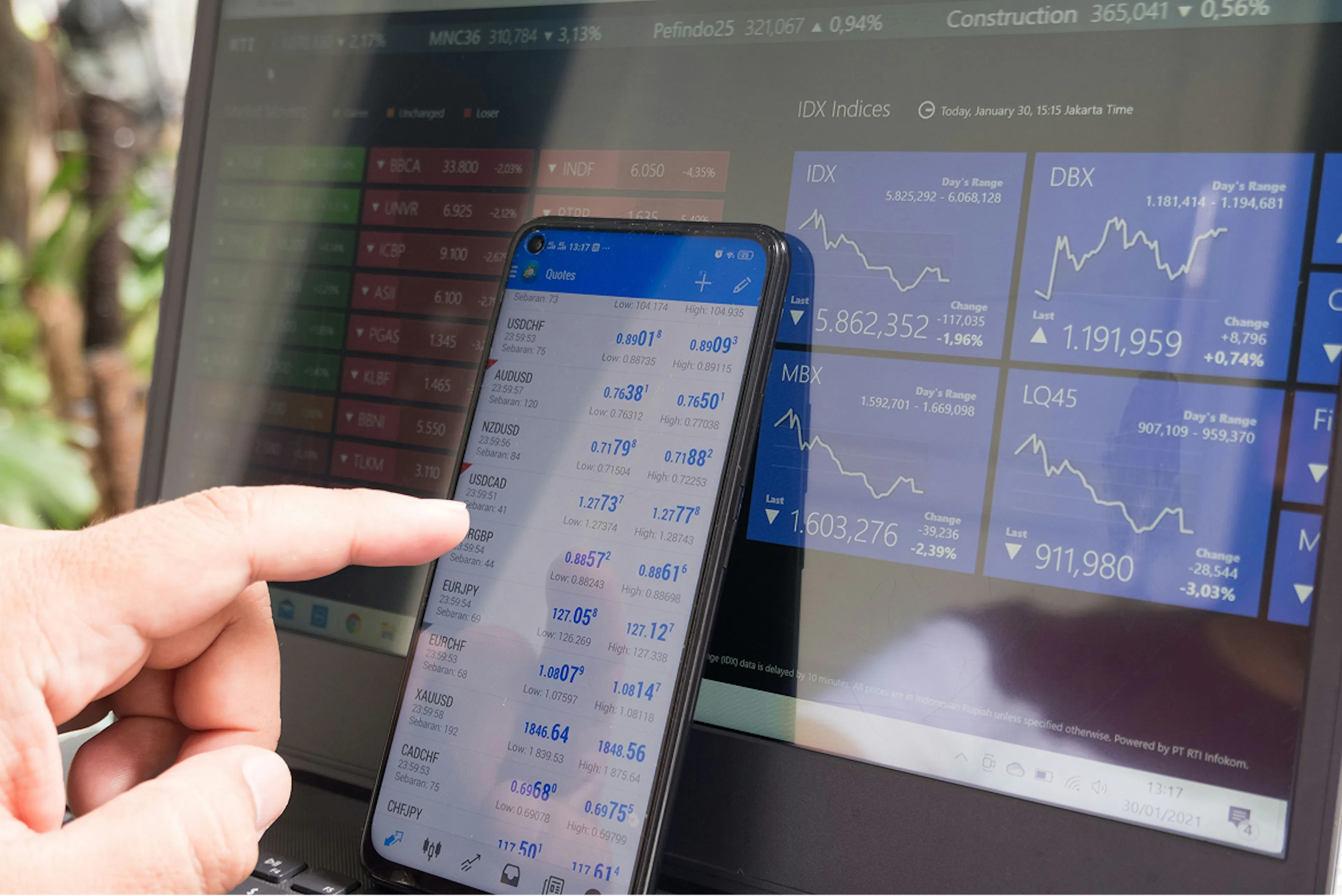 5 Best Forex Platforms For Trading In 2026