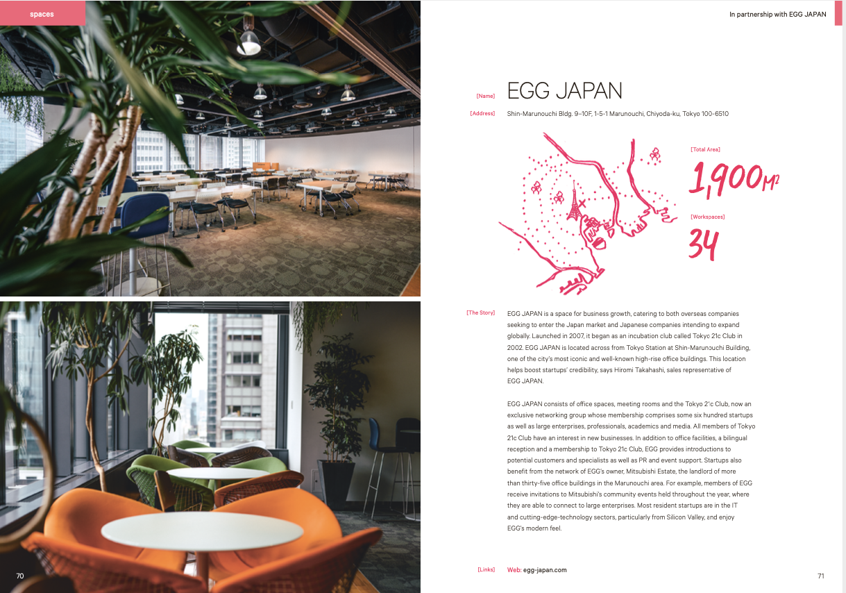 Startup Guide Tokyo - The Entrepreneur's Handbook