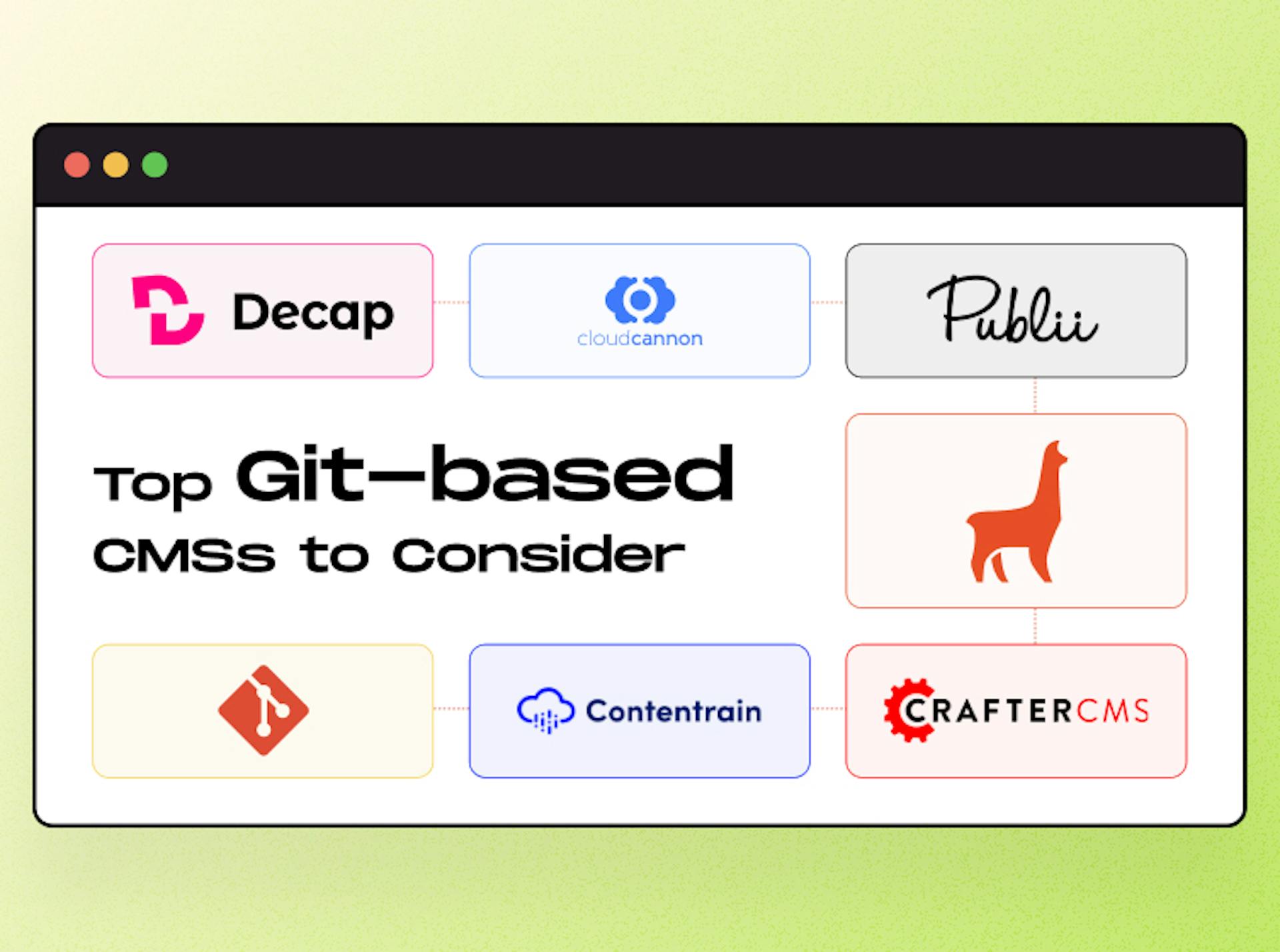 Git-based CMS