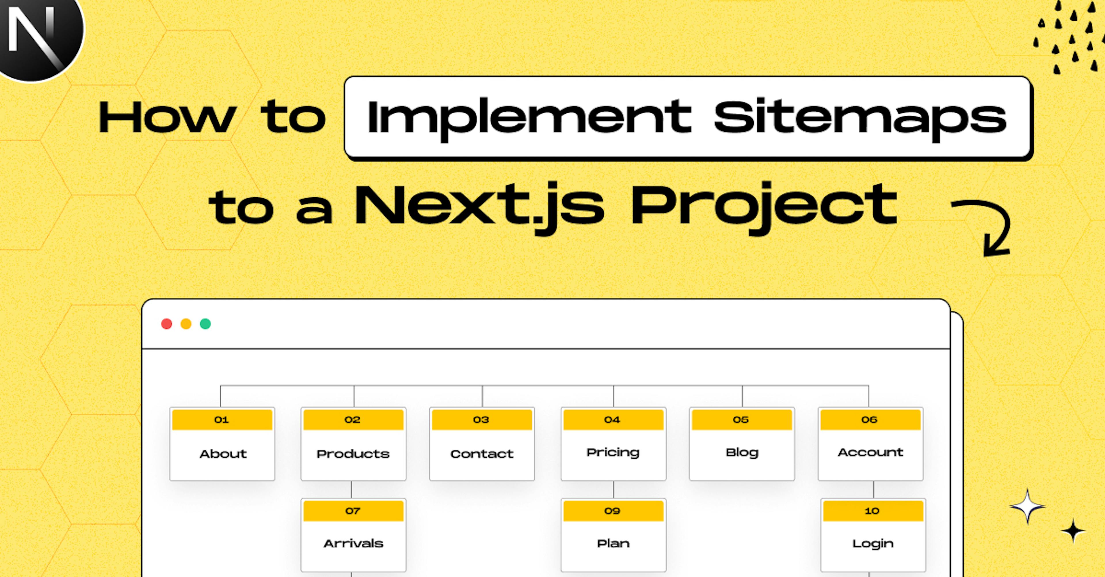 Sitemaps in Next.js