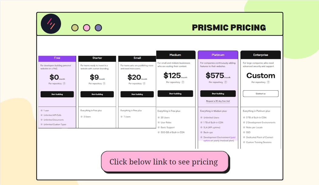 prismic pricing