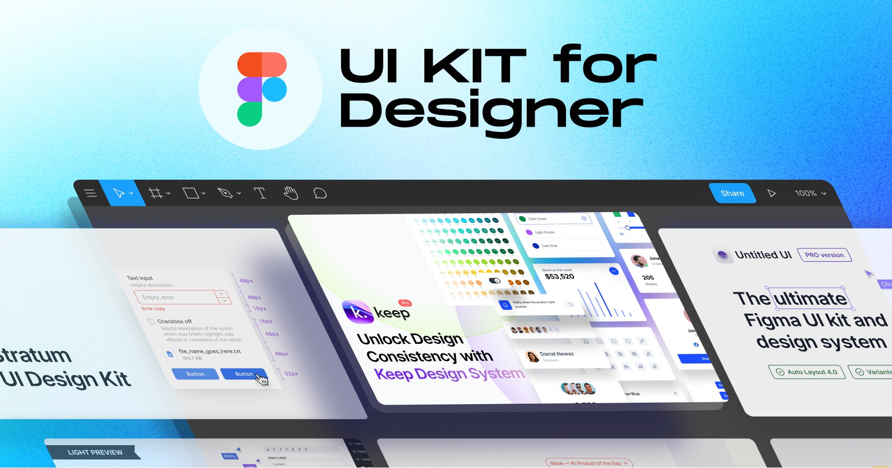Best Figma UI Kits