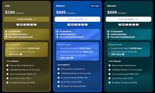 Which Option Should I Choose to design?