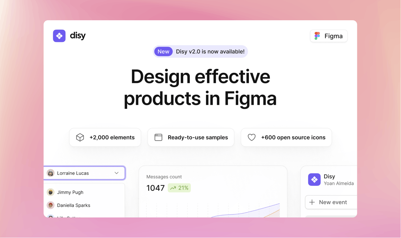 disy UI kit and design system