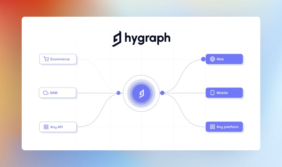 hygraph for staticmania