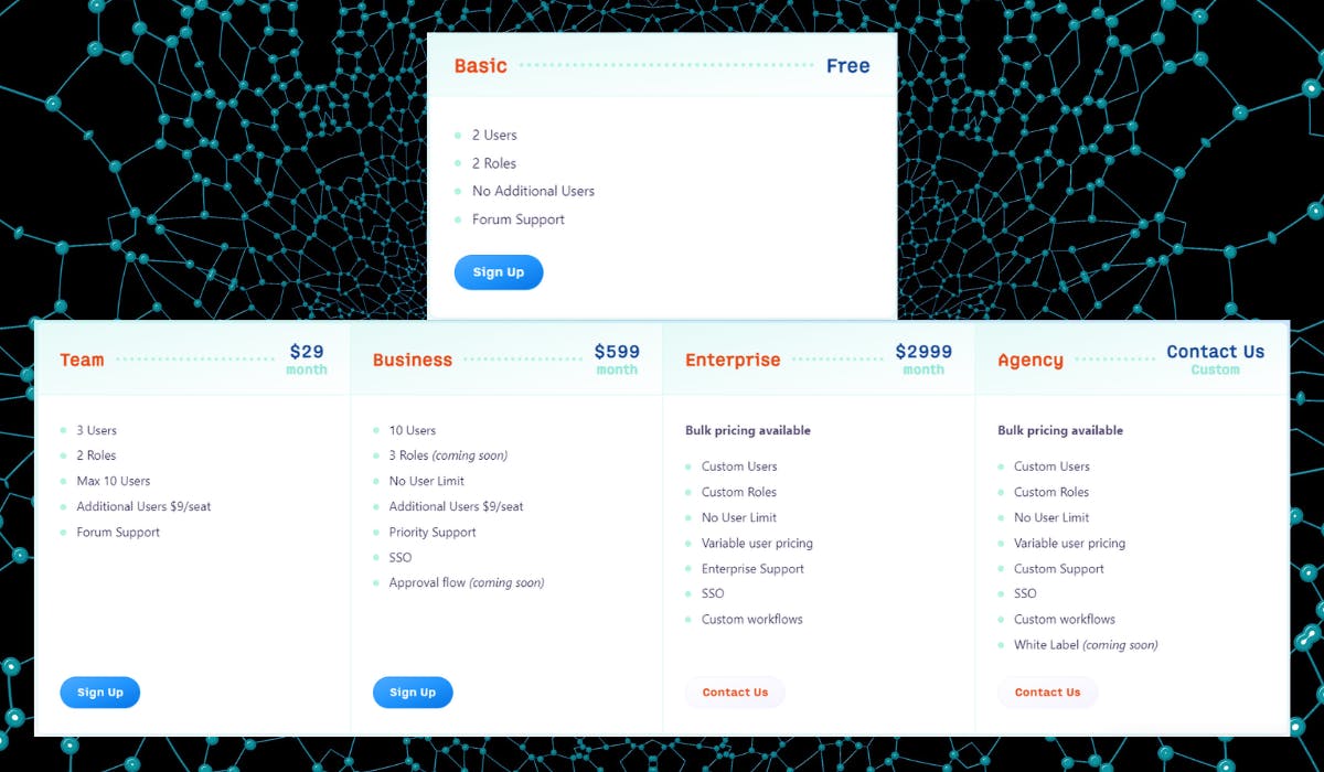 tina cms pricing plan