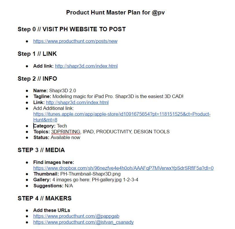 product hunt master plan