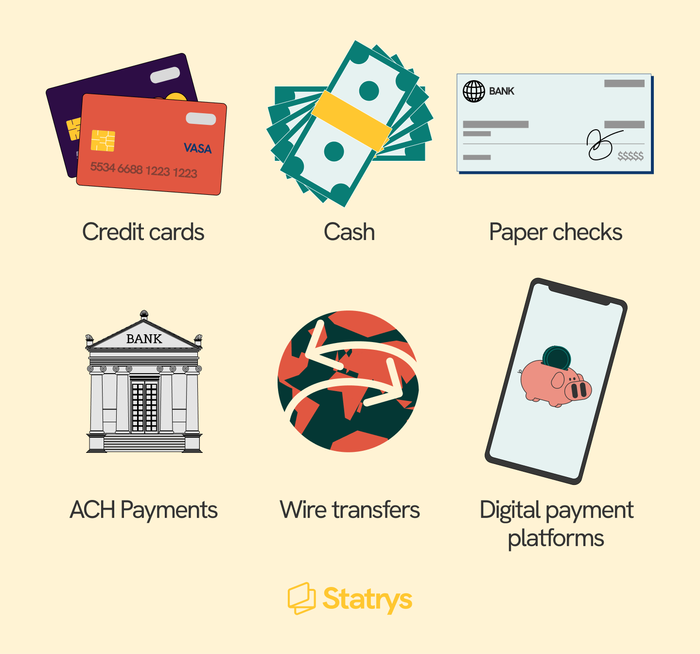 What Are B2B Payments? Methods, Trends & Process | Statrys