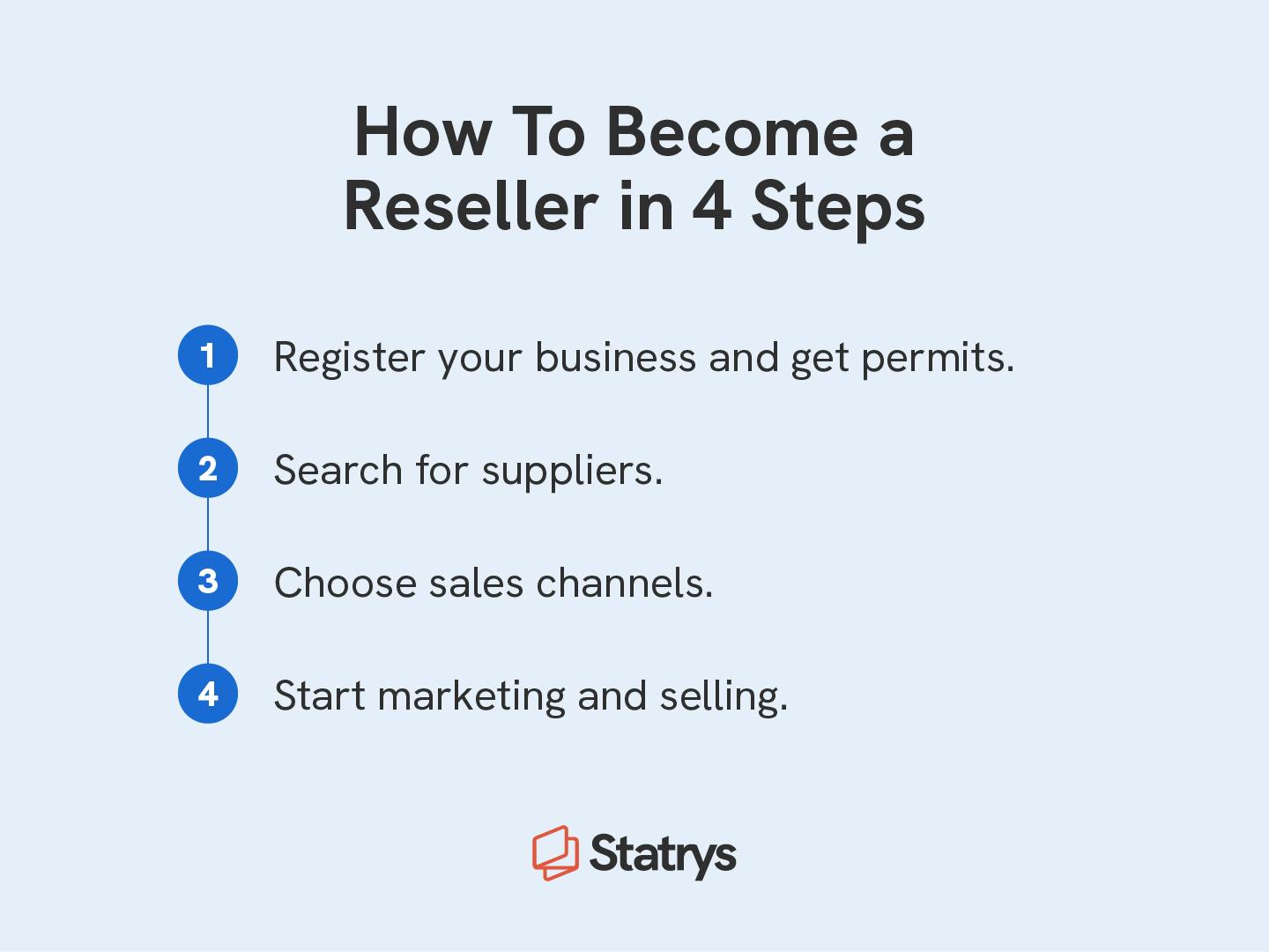 Reseller