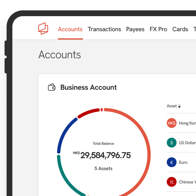 A mock-up of Statrys mobile application dashboard showing different business accounts with total balance. 
