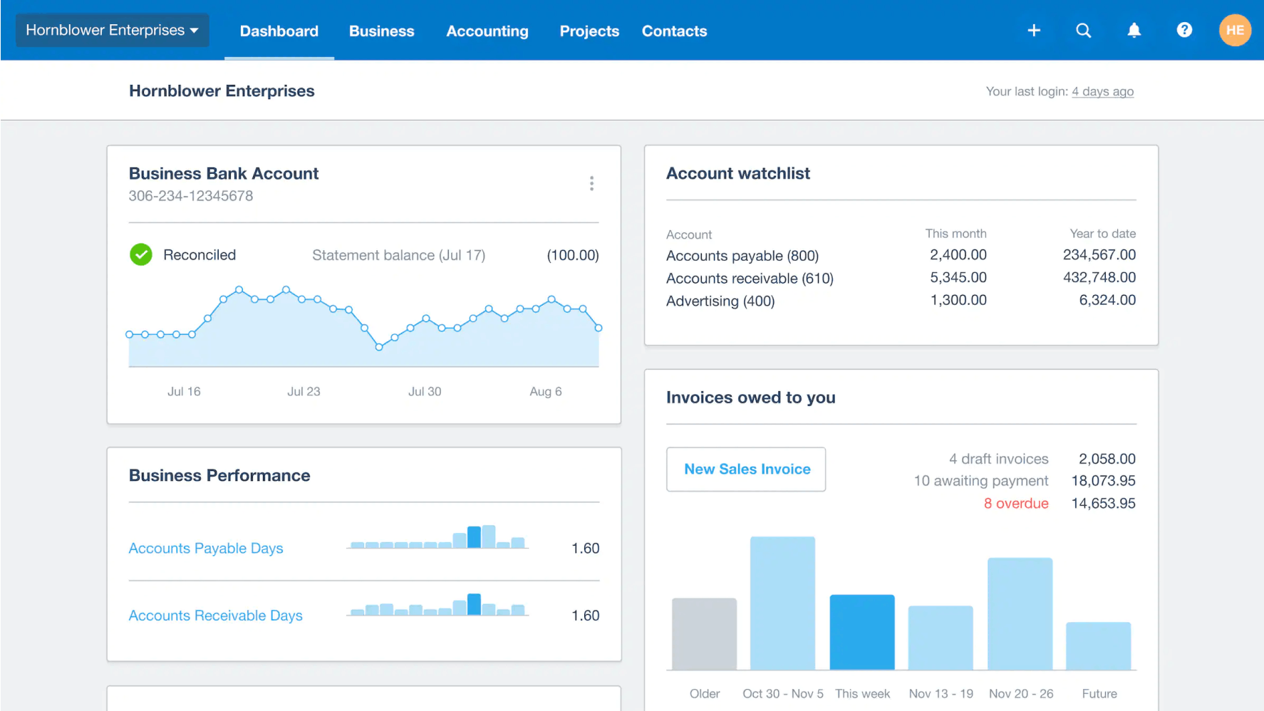 https://images.prismic.io/statrys/33db61b9-0766-4597-8b63-7ffb1efed8e8_product_xero-accounting-software_overview+1+%282%29.png?auto=compress%2Cformat&fit=max