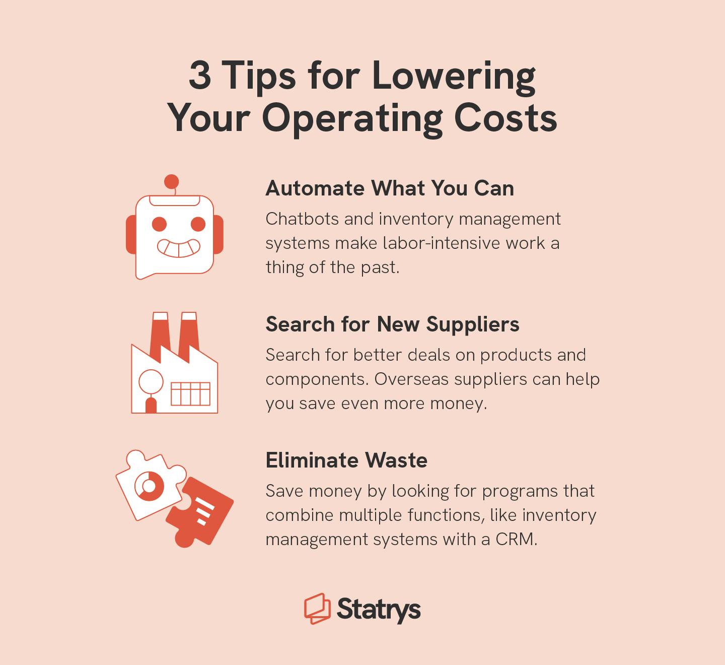 An illustrated chart with tips for lowering your operating costs as a way to learn how to grow an ecommerce business including automation, new suppliers, and reducing waste.