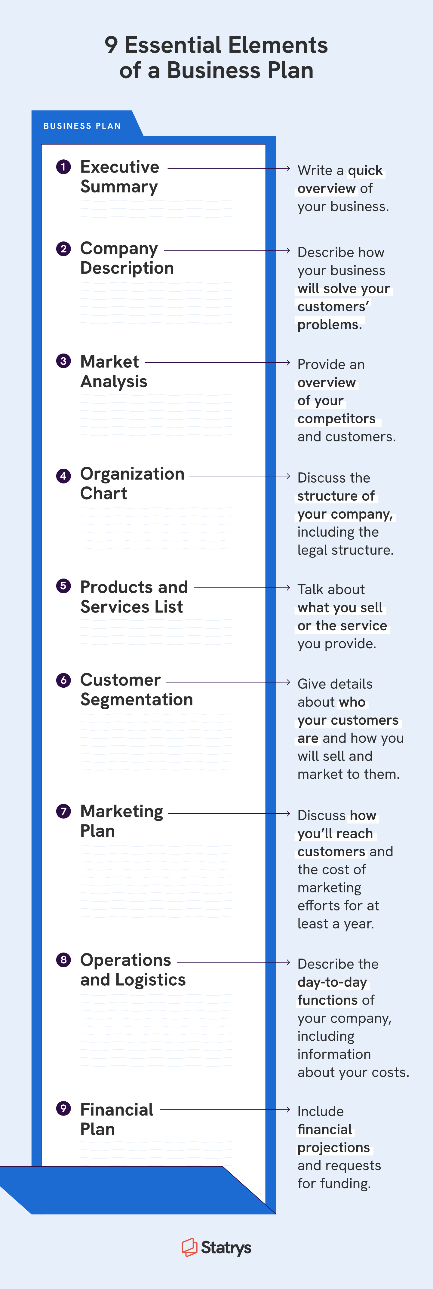 An illustration of a folder that contains the components of a business plan that can help you learn how to be a successful entrepreneur.