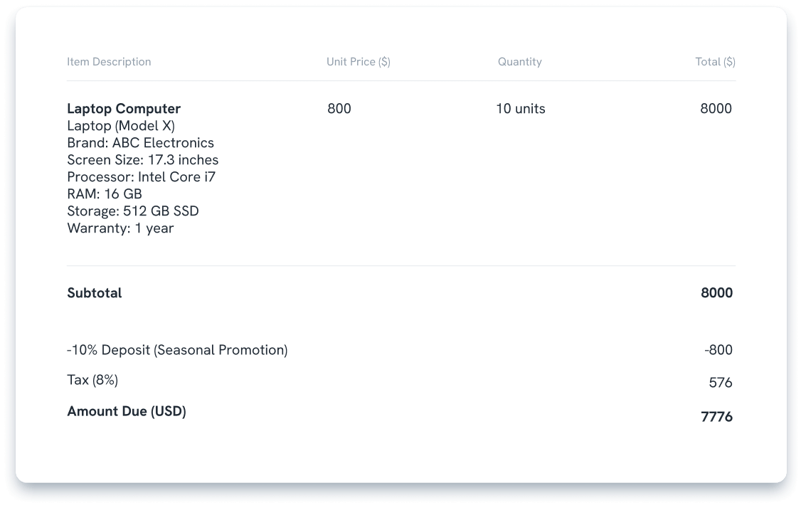 An example of taxes and discounts applied on an invoice.