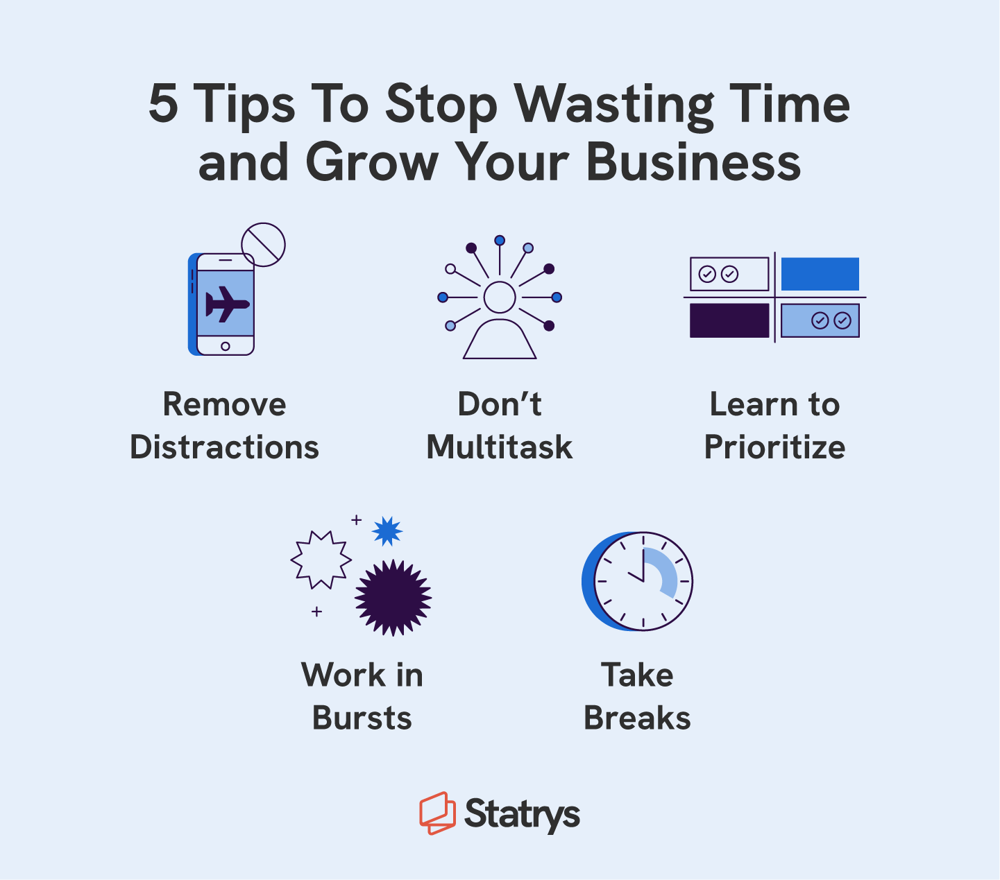 An illustrated chart with 5 tips for avoiding time-wasting in order to learn how to be a successful entrepreneur.