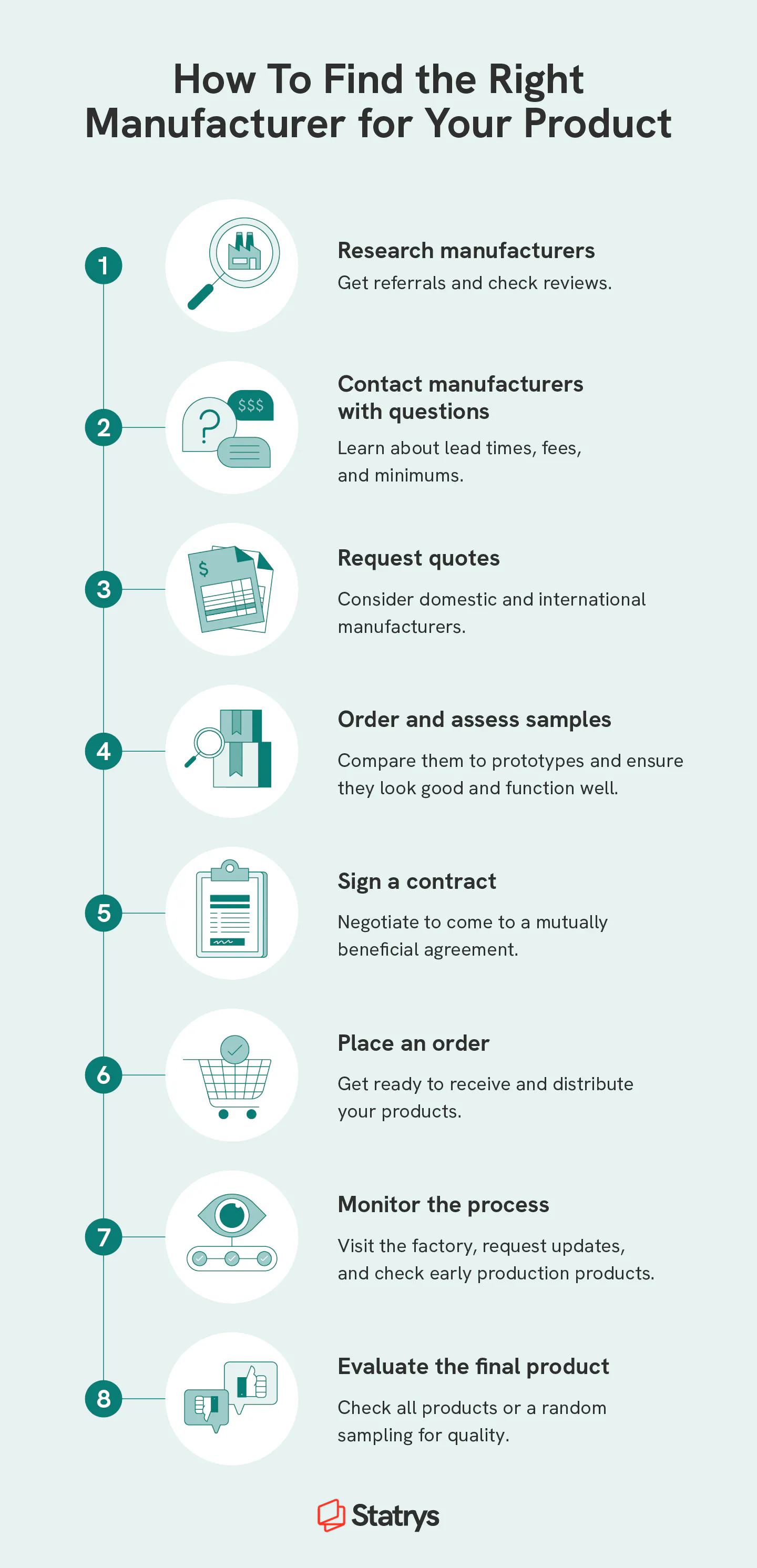 How To Find Manufacturers For Your Product A Small Business Guide how-to-find-manufacturers-for-your-product-a-small-business-guide