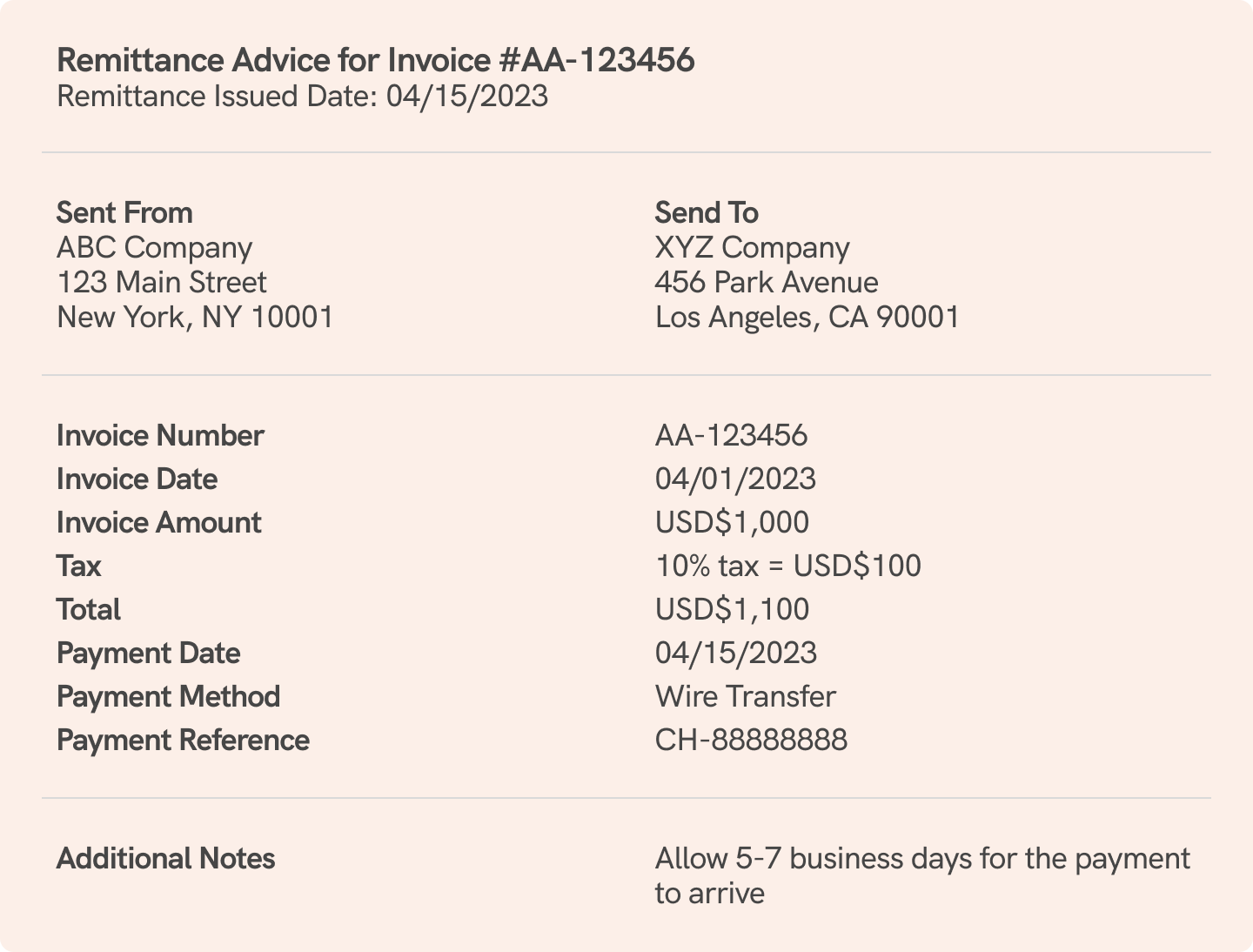 An example of a remittance advice