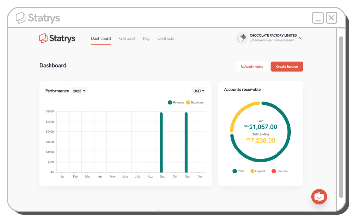 Screenshot of the Statrys Invoicing Software dashboard