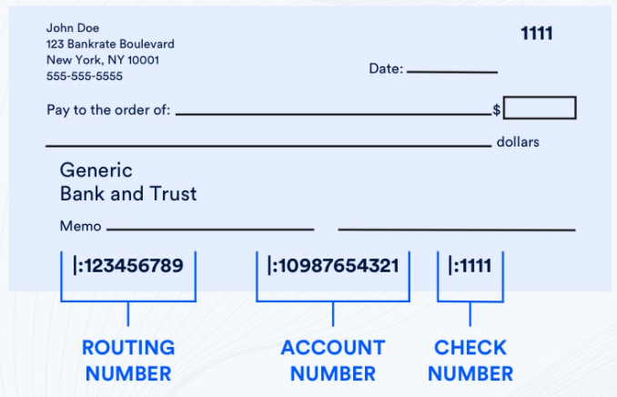 How To Find Your Bank's Routing Number