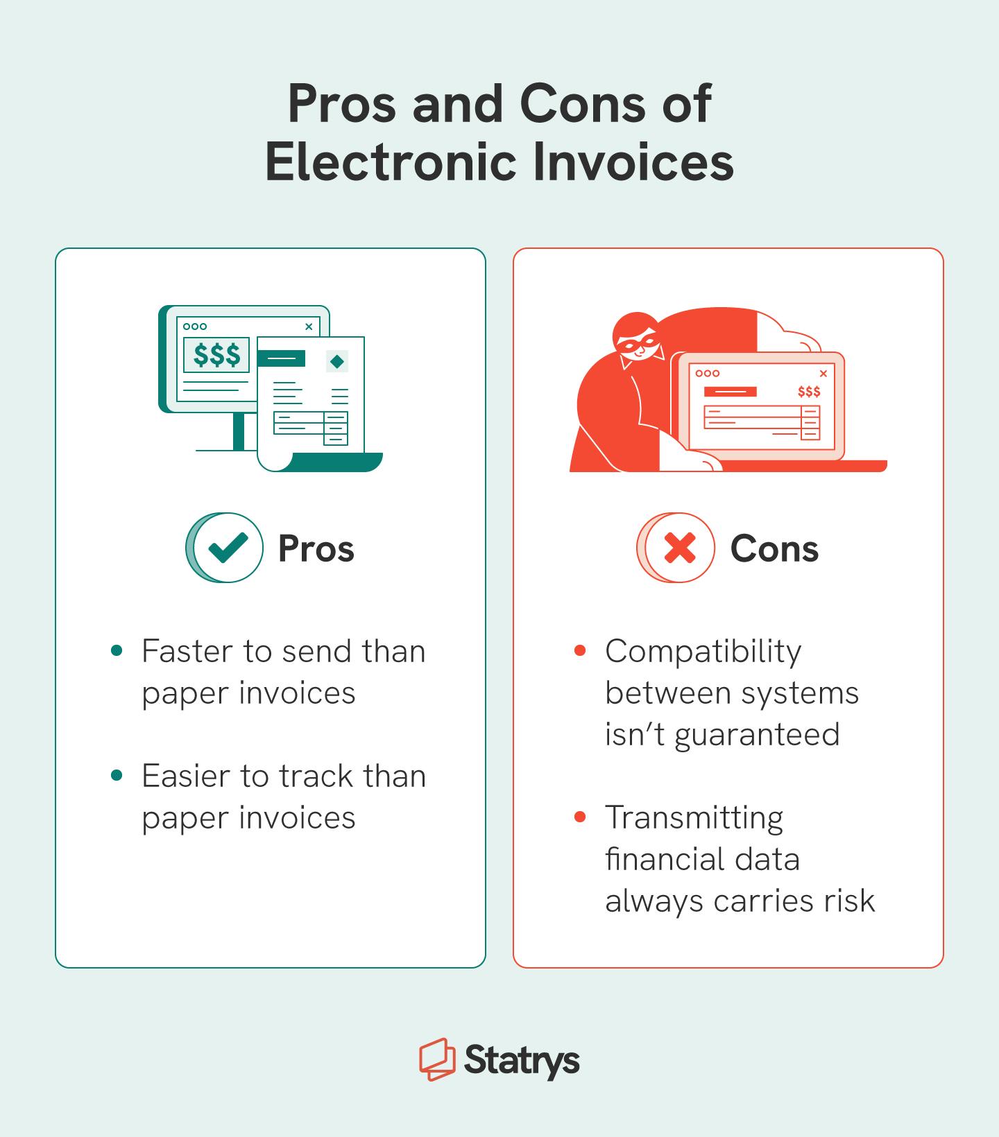 Illustrated chart covering electronic invoice pros and cons with e-invoice illustration and an illustration of someone trying to steal financial information.