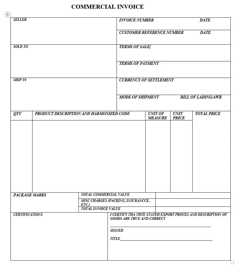 Pro Forma Vs Commercial Invoice What's The Difference? Statrys