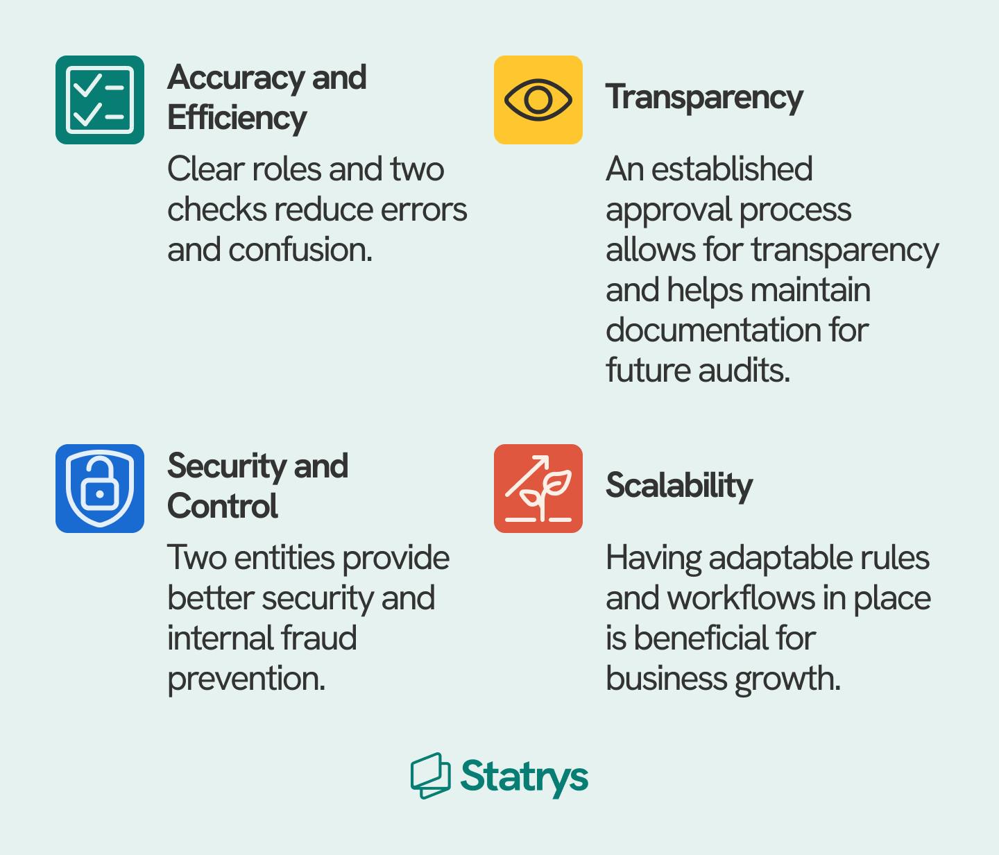 infographic illustrating the benefits of Maker-approver