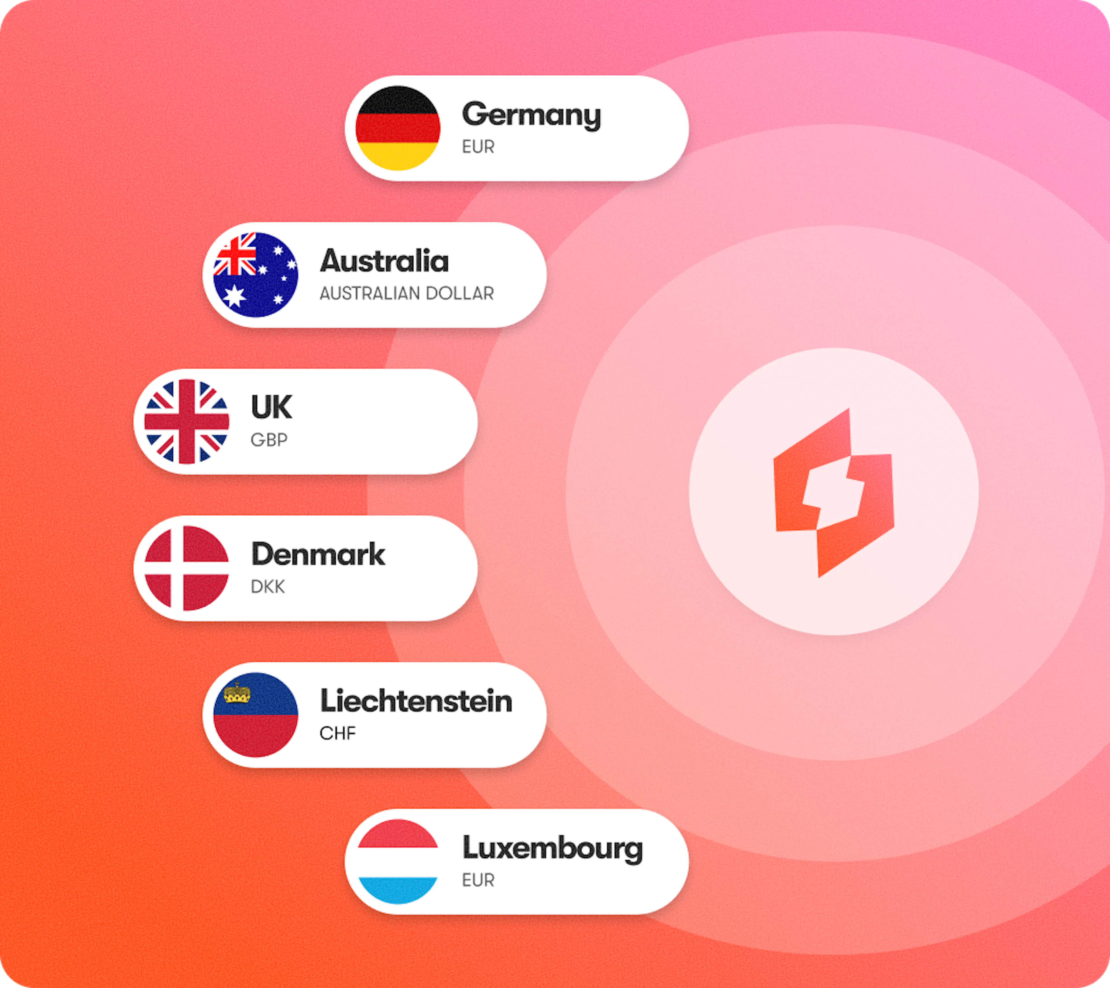 Local currencies