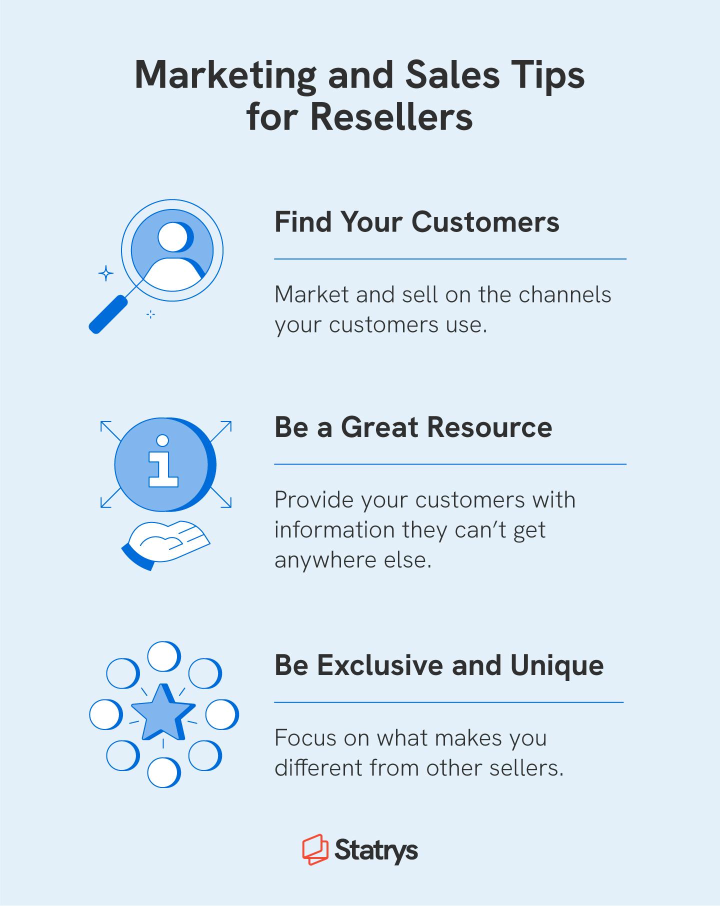 How to Make Money Reselling on  in the UK: A Beginner's Guide —  Reseller University
