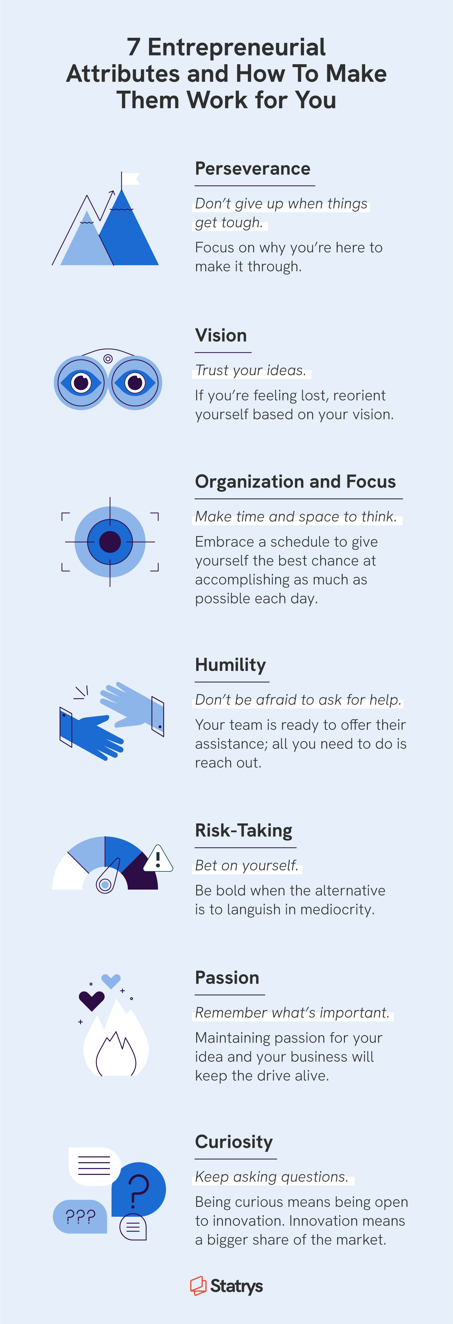 An illustrated chart covering 7 entrepreneurial attributes and the ways they can help you learn how to be a successful entrepreneur.