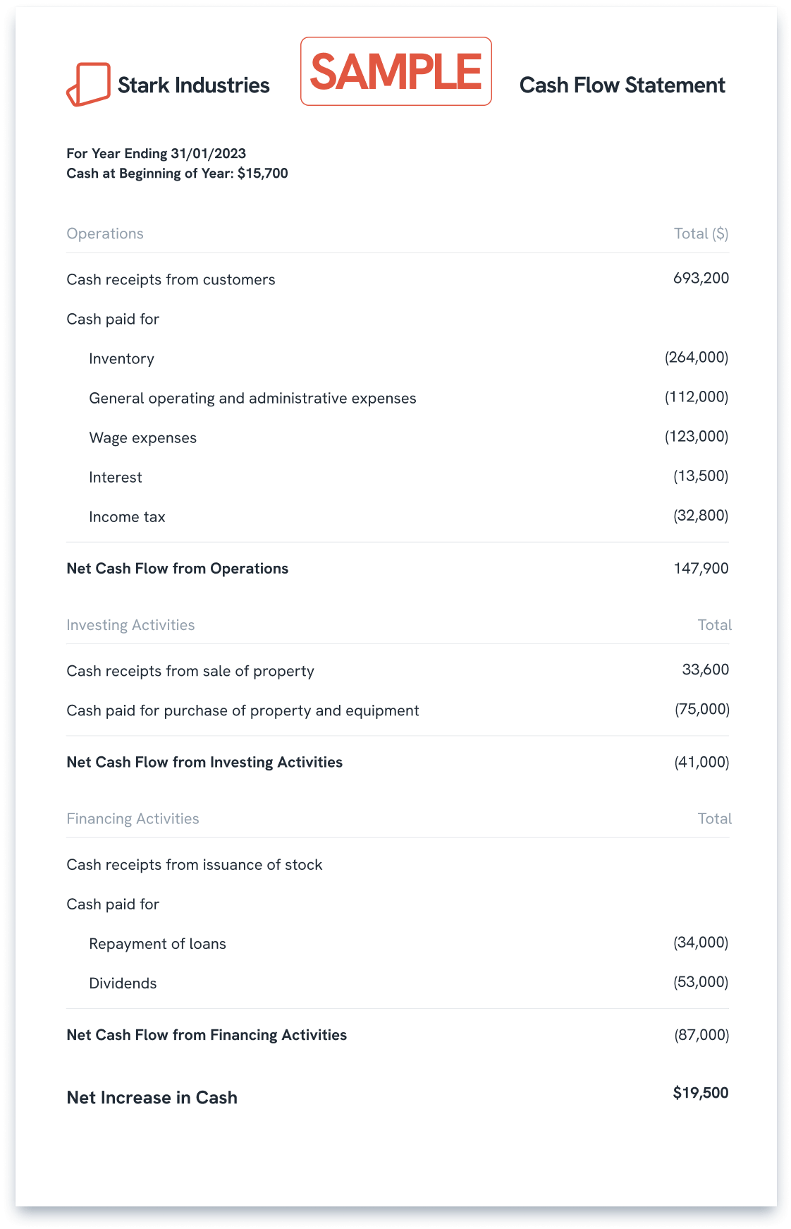 An example of a cashflow statement