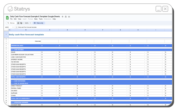 A sample of a cash flow forecast on Google sheets