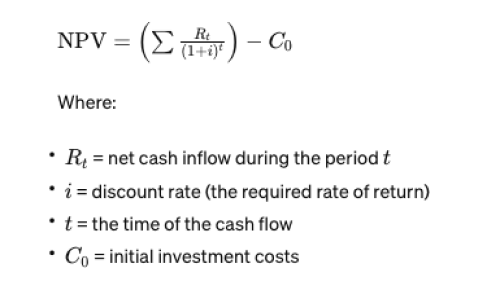 What is a Cash Flow Formula? 5 Best Formulas You Can Use | Statrys